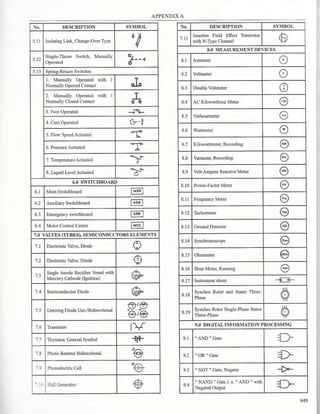 Philllipine electrical code 2017 PART 1.pdf