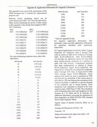Philllipine electrical code 2017 PART 1.pdf