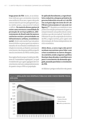 48 I
longo prazo do PIB. Assim, se as estima-
tivas indicam que a economia crescerá a
umamédiade2%aoano,ogastonãopode
crescermaisdoqueissoparagarantirque,
no médio prazo, seja possível reduzir
o déficit. Na maioria desses países já
existe uma estrutura consolidada de
prestação de serviços públicos, dife-
rentemente do Brasil onde há maiores
carências sociais e precariedades na
infraestrutura (urbana, econômica e
social).Sendomaisrazoávelquetaispaíses
desenvolvidossepreocupememmantero
tamanhodeseusEstadosestabilizadosem
relaçãoàeconomia,aofixaremumataxade
crescimento das despesas públicas igual à
taxadecrescimentodoPIBnomédioprazo.
Esseregimefiscaleuropeuétotalmentedife-
rentedo“nominalismotupiniquim”,noqual
éestabelecidoqueogastoagregadodeveter
crescimentorealnulo,independentemente
dequanto cresçaoPIBou apopulação.
Se aplicada literalmente, a regra brasi-
leira reduziria a despesa primária do
governofederaldecercade20%doPIB
em 2016 para algo em torno de 16% do
PIBaté2026oumesmo12%em2026(ver
figura5)XIX
.  Naprática,aoestabeleceruma
políticadereduçãopermanentedogastose
estáperenizandoumapolíticafiscalcontra-
cionistaequenãotemnadade“anticíclica”.
Diferentedoquedizaexposiçãodemotivos
da PEC, a regra é acíclica, pois o gasto será
determinado de forma independente do
ciclo econômico.
Além disso, a nova regra não prevê
nenhum mecanismo para lidar com
crises econômicas ou outros choques.
Aocontrário,tendeaengessarapolítica
fiscalporduasdécadasecontribuirzero
para o crescimento da demanda agre-
gada,puxandoparabaixoocrescimento
do PIB.
Asfaláciaseperigosembutidosnãoparam
Figura 5: SIMULAÇÃO DAS DESPESAS PÚBLICAS SOB O NOVO REGIME FISCAL
2015-2016
Fonte: Elaboração própria
3. GASTO PÚBLICO E O PERIGOSO CAMINHO DA AUSTERIDADE
 
