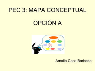 PEC 3: MAPA CONCEPTUAL OPCIÓN A Amalia Coca Barbado 