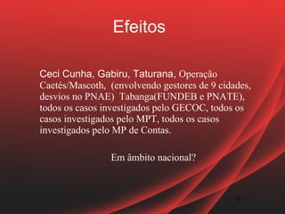 Efeitos

Ceci Cunha, Gabiru, Taturana, Operação
Caetés/Mascoth, (envolvendo gestores de 9 cidades,
desvios no PNAE) Tabanga(FUNDEB e PNATE),
todos os casos investigados pelo GECOC, todos os
casos investigados pelo MPT, todos os casos
investigados pelo MP de Contas.

                Em âmbito nacional?


                                              12
                                              12
 