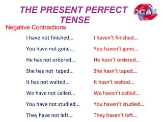 THE PRESENT PERFECT
TENSE
Negative Contractions
I have not finished... I haven’t finished...
You have not gone... You haven’t gone...
He has not ordered... He hasn’t ordered...
She has not taped... She hasn’t taped...
It has not waited... It hasn’t waited...
We have not called... We haven’t called...
You have not studied... You haven’t studied...
They have not left... They haven’t left...
 