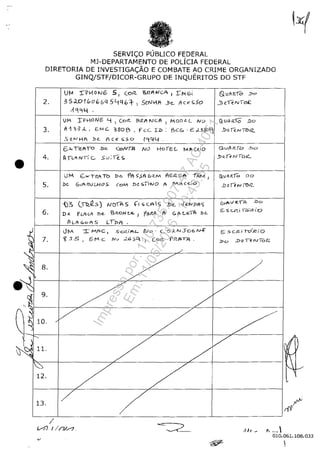 •
~
~
~
t~
•J
~
SERVIC;;:O PUBLICO FEDERAL
MJ-DEPARTAMENTO DE POLICIA FEDERAL
DIRETORIA DE INVESTIGA<;ĂO E COMBATE AO CRIME ORGANIZADO
GINQ/STF/DICOR-GRUPO DE INQUERITOS DO STF
UfIA -:r::-PK o1J6 S, CoR. ~12f"'cA , rMG-l &vl~nlo .DC'
2. 3 SJ..01&o6bQ SLt%:t  5erVHA J)e.. Ace <;;So ...J) .t'le fJ roi:.-
A"l94
11"1 TPi-O NEO '-1 1 (.o/Z. 1'l!1./ /.ICi'! I MOD'-L NO G.VA 1110 ilo
3. 113:;"-, EMi:. 38013 , fcc _ID : Bc& - ~J.380B) .!>Q TeNŢ()!Z.
.s~rvH" ll>- A Ce <,;50 (9.«4 '
G"',fUIO J:>"- GoNT1+ NO HOl6L- 1'-11 (do Q.vA 12.10 J~o
4. -1'-]lI'N,iC 5'-l;~s J)Q.-" N rotL
UI'-I C><TM 10 De.. PA S"Jft 6<!./VI (jGi'l.61T -tAM J QvirSo .00
5. :!le. GuA Q.v LJ..I o$ (oM .De. STi IV O f'< 1"1' <:.,,-,i6"
.D Q reN "'/"-
'lJs lR~S) NO-rP.S ţ, sc~iS J)<e. veNDRS bA-ve'rA ~Co
6. f U-CA ')ILONV<. I (!ItM ft C. A ,-oiI1- ,1>"-
c.. S c..~"!.·1 .OiZ-lO
D"- :De.
Ill.-A ",oAS LIDA- .
J(A I Mf-C, .s~,~tJl'L.. (Va C.::>.l.N.5<06 N -f' r;;: SCR-lrORi'O
7. <6:,5, 6Mc Nu .2.U Se::, I COR. f'R-~r;q , .Do .DQnNIo(~
./
8.
/ /
9.
/ V
/'
10. ,
[7
/ /~Q~
~
ţ'::;-
/ V11.
VIS
/ /12.
13.
7
7/
V1J 1//7//7, 1Ji, _ f ". 
"J
~~
rff/lV
010.061.108.033
v
,
Impressopor:110.735.907-47AC4051
Em:11/05/2016-10:43:55
 