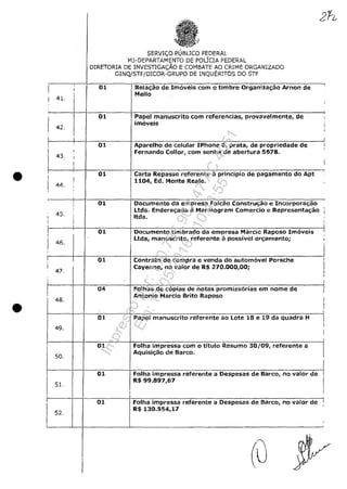 ,
.'
SERVI<;O PUBLICO F~DERAL
Ml-DEPARTAMENTO DE POLICIA FEDERAL
DIRETORIA DE INVESTIGA<;AO E COI"1BATE AO CRIME ORGANIZADO
GINQjSTF/DICOR-GRUPO DE INQUERITOS DO STF
I
,
01 Rela~ao de Xmaveis corn o timbre Organ;za~âo Arnon de
,
I
41.
: Mello
I ,
I
01 Papel manuscrito com referencias, provavelmente, de I
I 42.
1
imaleis ,,
I I ....J
•
i 01 Aparelho de celular IPhone 6, prata, de propriedade de :
, Fernando Collor, com senha de abertura 5678.
,
, 43.
I
I
I I,
: 01 Carta Repasse referente ă principio de pagamento do Apt
,
I
! 11104, Ed. Monte Reale.
44.
I
,
I 01 Documenta da empresa Falcilo Constru~ăo e Incorporao;;ăo,
I Uda. Endereo;;ada ă Marmogram Comercio e Representa<;ăo
,
45. I
I
, Itda. ,
!
! :L-.
I
,
01 Documento timbrado da empresa Marcic Rapeso lmaveis I
I
IUda, manuscrito, referente ă possivel or~amento;
I 46.
I
--.J,
! 01 Contrato de compra e venda do automavel Porsche i
I Cavenne, no lalor de R$ 210.000,00; I
47. I,
•
~
I
04 !'olhas de capias de notas promissarias em nome de I
I
l:J
Antonio Marcio Brito Raposo
I
I
i
I
01 Papel manusc.ito referente ao late 18 e 19 da quadra H
49.
1
!
I
01 Folha impressa corn o titulo Resumo 30/09, referente a
150.
Aquisi~âo de Bareo.
II 01 Folha impressa referente a Despesas de Barco, no valor de
51.
1
R$ 99.897,67
II
I 1
, I
II 01 Folha impressa referente a Despesas de Barca, no valor de
I R$ 130.554,17
,
52.,
I ,
L-
(u /,
Impressopor:110.735.907-47AC4051
Em:11/05/2016-10:43:55
 