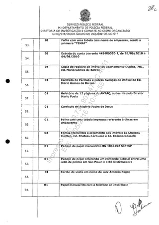,
SERVI(;O PlJBLICO FE;DERAL
(VlJ-DEPARTAMENTO DE POLlCIA FEDERAL
DIRETORIA DE INVESTIGA(;ÂO E COMBATE AO CRIME ORGANIZADO
GINQjSTF/DICOR-GRUPO DE INQUERlTOS DO STF
I
I
01 IFo!ha com uma tabela com nome de empresas, sendo a I
Iprimeira "TEMAT" I
53. i ;
I :
II i
I 01 Extrato de conta corrente 445400020-1, de 26/06/2010 a I
54.
04/08/2010 I
!
f
I
I
01 Copia de regisl:ro de im6vel do apartamento Duplex, 101, II
i I
Ed. Mario Gomes de Barros
II 55. I
I
II
•
,
II I
01 Contrato de Permuta e outras Aven(;as do im6vel do Ed•
56.
Mario Gomes de Barros
I I, I
II I
, ; 01 IRelat6rio de 13 paginas da ANTAQ, subscrita pelo Oiretor
I
I
Mario povia
,
57.
I
l-
I I
01 Curriculo de Rogerio I'uchs de Jesus
I
58.
I
•
I
,
I
I
I
I 01. IFolha corn uma tabela impressa referente il obras emI
I
, iandamento59.
,
I
,
i
II
I
03 Folhas referentes a or(;amento dos im6veis Ed Chateau
I VUitton, Ed. Chateau Larousse e Ed. Cosimo Rosselli I
60. ,
I I I I, I
lI
I ,
i 01 IPeda(;O de papel manuscrito RG 1845752 SSP/SP
I
61. , Ii
,
I
I I!,
01 Peda(;o de papel relatando um contenda judicial entre uma
I
,
62.
rede de postos em Sao Paulo e a BR Distribuidora I
I
I
i
Cartao de visita em nome de Lui:z Antonio Pagot
i'
01 I,
63.
i
I
I
I
I I
I
I
01 Papel manuscrito corn o telefone de lase Elicio
I64. I
I I
, I I
() t~
Impressopor:110.735.907-47AC4051
Em:11/05/2016-10:43:55
 