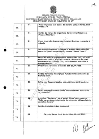 SERVI<;O PUBLICO F~DERAL
MJ-DEPARTAMENTO DE POLlGA FEDERAL
DIRETORIA DE INVESTlGACAO E COMBATE AO CRIME ORGANIZADO
GINQJSTF/DICOR--GRUPO DE INQUERlTOS DO STF
:=i 01 Papel impresso com dados do italiano Cataldo Pirito, RNE
V191337-l
W ,
, 01 ICartăo de visitas de Engenharq de Caronne Medeiros e
! 66.
Polyana Alcantara
I ;
,
I
I
01 Papel timbrado da empresa Zampieri Imoveis referente il
,
! 67. I
moveis
•
I
i• I 01 Documento impresso referente a "Cargos Expirando das
I
I
Agencias", corn uma anota9io manuscrita em "post it"
I 68. I ,, I
i
I
I i
02 i Oficia n° 029/2010 grampeado ao Oflcio n° 032/2010 do
•
69. , i Deputado federal Augusto Farias; e Oficio n° 030/2010 ,
,
Igrampeado ao Oficio n° 021/2010 do Deputado Federal I
i i
I Augusto Farias;
: ; 01 Documento referente ii reuniăo BSB 09/06/201 !

I
70. I
I
i
I I
I
L ! I
01 ŢCartăo de visitas da empresa Multiterminais em nome de
I
I
,
I
71. , IRichard Klien I
I
I
i
II
01 IFolha com Recomenda<;oes aos acionistas controladores II I
72. I I! I
I
I I
~
i
01 , Papel manuscrito cam o ;nicio "que mudan<;as ocorreram
ina resoh.!~ăo?"
, I I
I 1 I
i I 01 e-mail de "Benjamin" para "Aclair Alves" corn o anexo ,,
"A:;;âo para o desenvolvimento do acesso ao polo portuiirio
,
74. I
pon!:al do Paranii"
,,
I
1
01 ICartâo de visitas de lea Krakowiak
75.
I
I
,
I ---'
I 01 Carta do Banco !tau, Ag. 4454 de 10/03/2015 I
I
LJ_ I
1--. --------_. I
~
Impressopor:110.735.907-47AC4051
Em:11/05/2016-10:43:55
 