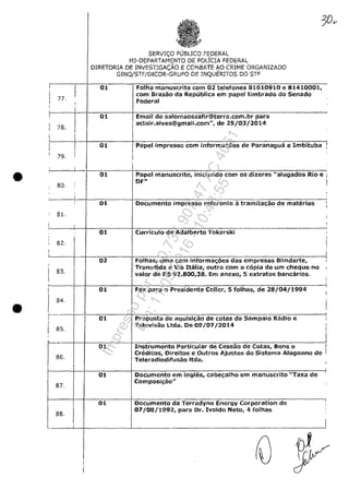 :3
SERVI<;;O PUBLICa F~DERAL
~1J-DEPARTAMENTO DE POLlCIA FEDERAL
DIRETORIA DE INVESTIGA<;;ĂO E CO~iBATE AO CRIME ORGANIZADO
GINQjSTF/DlCOR-GRUPO DE INQUERITOS DO STF
! I
01 i FOlha manuscrita corn 02 telefones 81610910 e 81410001,
I
77.
I corn Brasâo da Republica em papel timbrado do Senado
I
FederalI •
i
I I 01 Email de salomaoszafir@terra.com.br para
II
78.
Iaclair.alves@gmail.com", de 25/03/2014
I
i
i
I I
! !
01 !Papel impresso com informa~oes de paranagua e Imbituba I
,
I
79. , 1
•
, II I
Papel manuscrito, iniciando com os dizeres "alugados Rio e 101
80. 1
DF'" !
,
,
-'--~
1 Documento impresso referente Zi tramita~âo de materias i~ 01
•
, 8l.
I I
I
01 Curricu!o de Ada!berto Tokal'ski •
I
I
, 82. II
I
--i,
•
02 Fo!has, uma corn informa~oes das empresas Blindarte, ,
,
i
Transdida e Via Italia, outra com a copia de um cheque no
I
83.
,
valor de R$ 92.800,38. Em anexo, 5 extratos bancarios.
I :
• ---l
i I 01 Fax para o Presidente Collor, 5 folhas, de 28/04/1994 I
•
84.
i,
r
01 Proposta de aquisi~âo de cotas da sampaio Râdio e
---l
I ,
,
Televisăo Ltda. De 09/01/2014 •,
I 85. i
~
r~6.
01 Instrumento Particular de Cessăo de Cotas, Bens e
ICreditos, Direitos e Outros Ajustes do Sistema Alagoano de
1 Teleradiodifusăo Itda.
•
01 Documento em ingles, cabe~alho em manuscrito "Taxa de
I
87.
Composi~âo"
01 Documento da Terradyne Energy Corporation de
I
88. I
07/08/1992, para Dr. Ivaldo Neto, 4 folhas
I
IL I -
~ ~
Impressopor:110.735.907-47AC4051
Em:11/05/2016-10:43:55
 