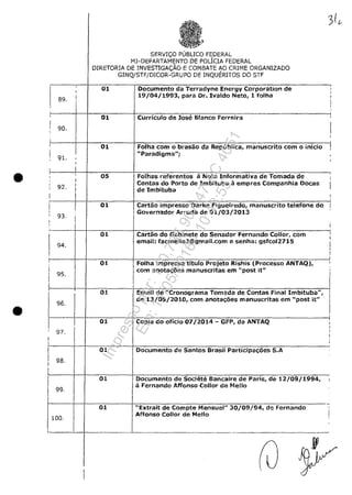 SERVI<;O PUBLICO F~DERAL
MJ-DEPARTAMENTO DE POLIC!A FEDERAL
DIRETORIA DE INVESTIGA<;ÂO E COMBATE AO CRIME ORGANiZADO
GINQ/STFjDICOR-GRUPO DE INQUERITOS DO STF
I
,
01 Documento da Terradyne Energy Corporation de
,
, :
89. i 19/04/1993, para Dr. Ivaldo Neto, 1 folha I
I
i
:
I I
, ,
,
I
01 Curriculo de lose Blanco Ferrelra
I
I
I! 90.
I
I I
;
I al Folha corn o brasăo da Republica, manuscrito corn o inicio I
! 91.
"Paradigma"; I, ,
I
I i,
05 Folhas referentes â Nota Informativa de Tomada de
,
, ;
I
Contas do Porto de Imbituba il empres Companhia Docas
I92. I
,
I de Imbituba• I I I
I I ,
i I 01 ICartăo impresso Darke Figueiredo, manuscrito telefone do
,
,
, I
Go"ern3dor Arruda de 01/03/2013, 93.
I I
I
I
I
01 Cartâo do Gabinete do Senador Fernando Collor, corn i
email: facmello2@gmail.com e senha: gsfcol2715
I
94.
,
I,
I i
~
01 Folha impressa tftulo Projeto Rishis (Processo ANTAQ), ,
,
com anota.;oes manuscritas em "post it" ,I, 95.
,
i I
II
I
I
01 Email de "Cronograma Tomada de Contas Final Imbituba",
I96.
de 13/05/2010, corn anota.;;6es manuscritas em "post it" ,
I II
I I 01 Copia do oficio 07/2014 - GfP, da ANTAQ
i
I
I;
97. ,
I
I
I :
•
! 01 Documento de Santos Srasil Participa.;6es S.A
I 98.
I
L-
I
01 IDocumento de Sodete 6ancaire de Paris, de 12/09/1994, I
99.
il Fernando Affonso Cailor de Mello
I
I --
I
01 "Extrait de Compte Mensuel" 30/09/94, de Fernando
i100.
Affonso Collor de Mello
I
I 1 -------------,,---,---- ------
,~
(Jy
Impressopor:110.735.907-47AC4051
Em:11/05/2016-10:43:55
 