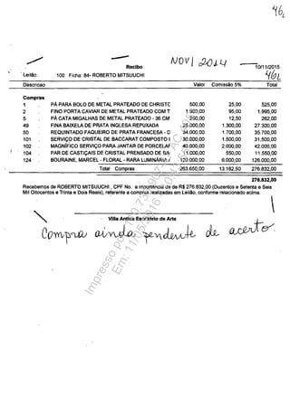 .,
. Leilâo:
Descricao
Compras
1
2
5
49
50
101
102
104
124
-- Reclbo
100 Ficha: 84- ROBERTO MITSUUCHI
pA PARA BOLO DE METAL PRATEADO DE CHRISTC
FINO PORTA CAVIAR DE METAL PRATEADO COM T
pA CATA MIGALHAS DE METAL PRATEADO - 36 CM
FINA BAIXELA DE PRATA INGLESA REPUXADA
REQUINTADO FAQUEIRO DE PRATA FRANCESA - D
SERVICO DE CRISTAL DE BACCARAT COMPOSTO I
MAGNIFICO SERVICO PARAJANTAR DE PORCELM
PAR DE CASTICAIS DE CRISTAL PRENSADO DE BA'
BOURAINE, MARCEL - FLORAL - RARA LUMINĂRIA J
Total Compras
10/11/2015
"tbL
Valor Comissâo 5% Total
500,00 25,00 525,00
1.900,00 95,00 1.995,00
250,00 12,50 262,00
26.000,00 1.300,00 27.300,00
34.000,00 1.700,00 35.700,00
30.000,00 1.500,00 31.500,00
40.000,00 2.000,00 42.000,00
11.000,00 550,00 11.550,00
120.000,00 6.000,00 126.000,00
263.650,00 13.182,50 276.832,00
276.832,00
Recebemos de ROBERTO MITSUUCHI , CPF No. a importância de de R$ 276.832,00 (Duzentos e Selenta e Seis
Mii Oitocenlos e Trinta e Dois Reais), referente a compras realizadas em leilâo, conforme relacionado aclma.
. Villa Antica ·Escrlt6rio de Arte _ ...j-
, ' av::JOtJl e/
~~~ re-VL~-k d.L .
Impressopor:110.735.907-47AC4051
Em:11/05/2016-10:43:55
 