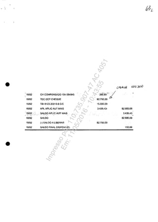 • 19102
19/02
19102
19102
'19/02:,
." L·'·'~ ,.
19/02
19102
19/02
•
CH COMPENSADO 104004845
TEC DEP CHEQUE
TBI 8123.20916-8 ele
APL APUC AUT MAIS
, SALDO APUC AUT MAIS
.
SALDO
(-) SALDO A lIBERAR
SAIJDO FINAL OISPONIVEL
, <386))0."/
82.750.00
15.000.00
3.439,43-
82.750.00
82.900.00
3.439,43
82.900.00
150,.00
Impressopor:110.735.907-47AC4051
Em:11/05/2016-10:43:55
 