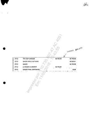 •
•
27/1.2
27/12
27/12
27/12
27/12
IEC DEP CHEQUE
SALDO APUC AUT MAIS
SALDO
(-) SALDO A LlBERAR
SAlOO FINAL OISPONIVEL
I,82.750,00
82.750.00
,82.760,00
62.625.91
82.760.00
10.00
Impressopor:110.735.907-47AC4051
Em:11/05/2016-10:43:55
 