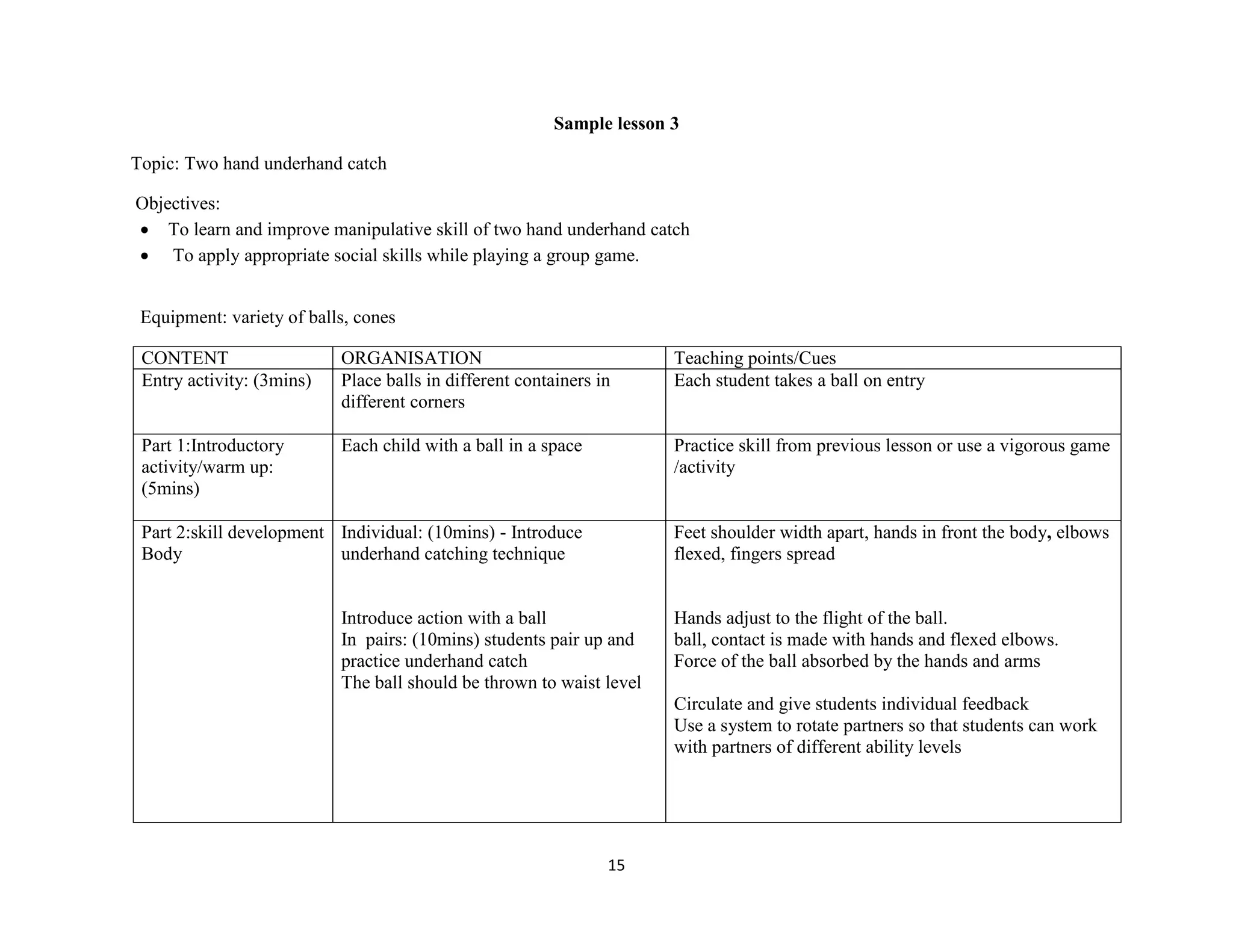 15
Sample lesson 3
Topic: Two hand underhand catch
Objectives:
 To learn and improve manipulative skill of two hand underhand catch
 To apply appropriate social skills while playing a group game.
Equipment: variety of balls, cones
CONTENT ORGANISATION Teaching points/Cues
Entry activity: (3mins) Place balls in different containers in
different corners
Each student takes a ball on entry
Part 1:Introductory
activity/warm up:
(5mins)
Each child with a ball in a space Practice skill from previous lesson or use a vigorous game
/activity
Part 2:skill development
Body
Individual: (10mins) - Introduce
underhand catching technique
Introduce action with a ball
In pairs: (10mins) students pair up and
practice underhand catch
The ball should be thrown to waist level
Feet shoulder width apart, hands in front the body, elbows
flexed, fingers spread
Hands adjust to the flight of the ball.
ball, contact is made with hands and flexed elbows.
Force of the ball absorbed by the hands and arms
Circulate and give students individual feedback
Use a system to rotate partners so that students can work
with partners of different ability levels
 