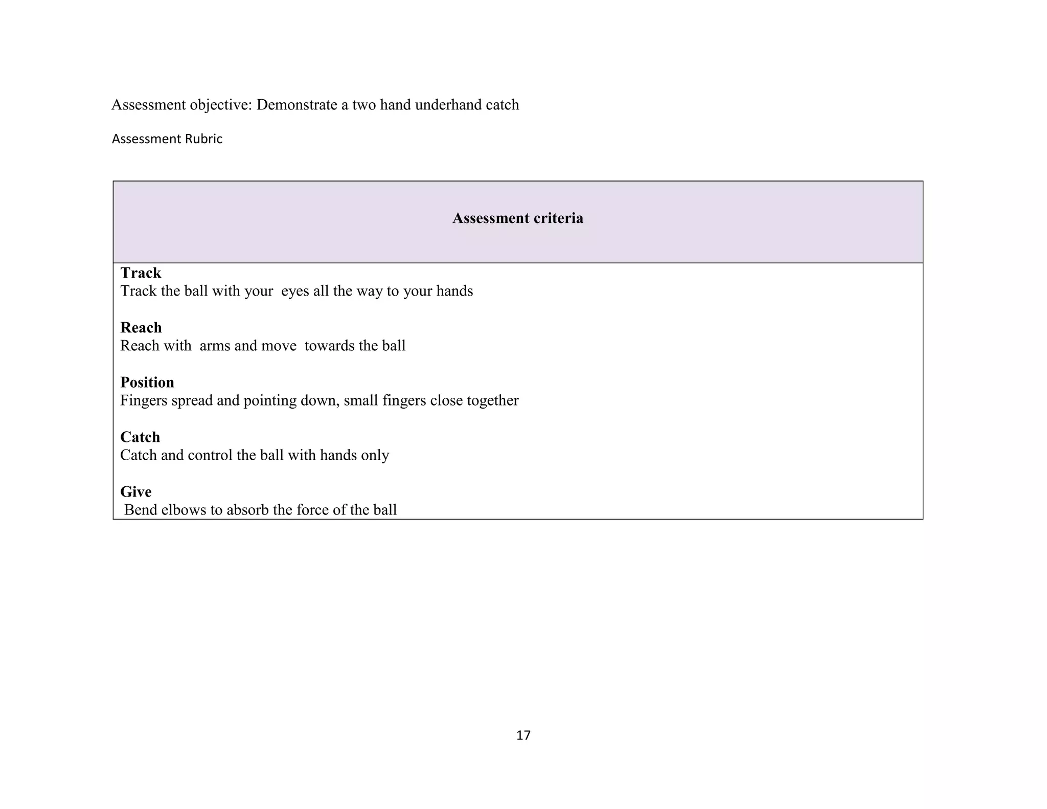 17
Assessment objective: Demonstrate a two hand underhand catch
Assessment Rubric
Assessment criteria
Track
Track the ball with your eyes all the way to your hands
Reach
Reach with arms and move towards the ball
Position
Fingers spread and pointing down, small fingers close together
Catch
Catch and control the ball with hands only
Give
Bend elbows to absorb the force of the ball
 