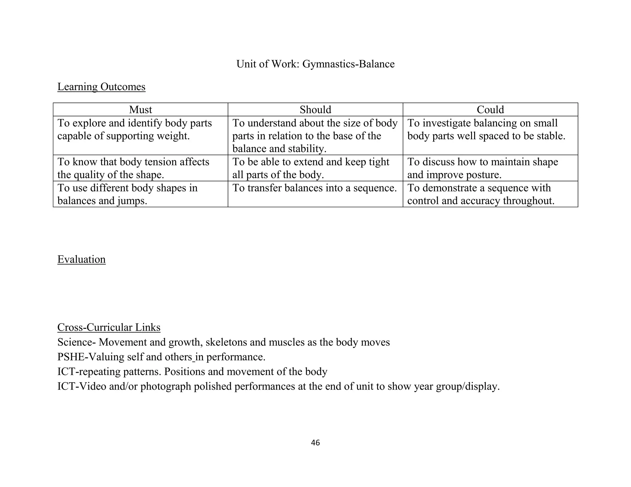 46
Unit of Work: Gymnastics-Balance
Learning Outcomes
Must Should Could
To explore and identify body parts
capable of supporting weight.
To understand about the size of body
parts in relation to the base of the
balance and stability.
To investigate balancing on small
body parts well spaced to be stable.
To know that body tension affects
the quality of the shape.
To be able to extend and keep tight
all parts of the body.
To discuss how to maintain shape
and improve posture.
To use different body shapes in
balances and jumps.
To transfer balances into a sequence. To demonstrate a sequence with
control and accuracy throughout.
Evaluation
Cross-Curricular Links
Science- Movement and growth, skeletons and muscles as the body moves
PSHE-Valuing self and others in performance.
ICT-repeating patterns. Positions and movement of the body
ICT-Video and/or photograph polished performances at the end of unit to show year group/display.
 