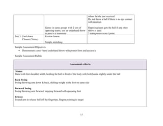 12
Game: in same groups with 2 sets of
opposing teams, use an underhand throw
to pass to a teammate
whom he/she just received
Do not throw a ball if there is no eye contact
with receiver.
Opposing team gets the ball if any other
throw is used
3 team passes score 1point
Part 3: Cool down
Closure (5mins)
Review lesson
Simple stretching
Sample Assessment Objectives
 Demonstrate a one –hand underhand throw with proper form and accuracy
Sample Assessment Rubric
Assessment criteria
Stance
Stand with feet shoulder width, holding the ball in front of the body with both hands slightly under the ball
Back Swing
Swing throwing arm down & back, shifting weight to the foot on same side
Forward Swing
Swing throwing arm forward, stepping forward with opposing foot
Release
Extend arm to release ball off the fingertips, fingers pointing to target
 
