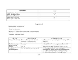 13
Performance
Marks
Makes one or no error 9-10
Makes two or three errors 7-8
Makes four or five errors 5-6
Makes six or seven errors 3-4
Makes eight or more errors 1-2
Sample lesson 2
Unit: movement concepts /skills
Theme: space awareness
Objective: To explore space using a variety of movement skills
Equipment: hoops, mats, cones
CONTENT ORGANISATION TEACHING POINTS
Entry activity: (3mins) Place small equipment in different
containers in different corners
Each student takes a piece of equipment on entry and does
an activity
Part1:Introductory
activity/warm up:
(5mins)
Get Away
Tag Tail
B closely follows A, A tries to get away. Then switch.
Protect your tail while gathering as many as you can
Part 2:skill
development Body
Move about all the space on your feet Use all the space and don’t touch anyone else.
Children use the various ways of moving about the floor,
e.g. walking, running, skipping, hopping, galloping
Use children demonstrations to encourage variety.
 