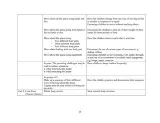 14
Move about all the space using hands and
feet.
Move about the space going from hands to
feet to hands to feet.
Move about the space using:
- Two different body parts
- Three different body parts
- Four different body parts
Move about leading with one body part.
Move about the space using equipment
Have the children change from one way of moving on feet
to another in response to a signal
Encourage children to move without touching others
Encourage the children to take all of their weight on their
hands for short periods of time.
Have the children observe each other’s activities
Encourage the use of various types of movement e.g.
sliding, rolling
Encourage children to move around, over, under, through,
in and out of an assortment of available small equipment,
e.g. hoops, ropes, cones etc.
In pairs: The preceding challenges may be
used in partner situations:
a. while following the leader
b. while matching the leader
Have children change leaders frequently
In groups of 3
Make up a sequence of three different
ways of moving about the space
A game may be used which will bring out
the skills
Have the children practice and demonstrate their sequence
Part 3: Cool down
Closure (5mins)
Whole body stretch Slow smooth body stretches
 