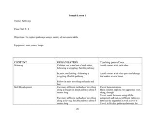 29
Sample Lesson 1
Theme: Pathways
Class: Std 3 / 4
Objectives: To explore pathways using a variety of movement skills
Equipment: mats, cones, hoops
CONTENT ORGANISATION Teaching points/Cues
Warm-up Children run in and out of each other,
following a wriggling, flexible pathway
In pairs, one leading - following a
wriggling, flexible pathway
Follow in pairs travelling on hands and
feet
Avoid contact with each other
Avoid contact with other pairs and change
the leaders several times
Skill Development Use many different methods of travelling
along a straight or direct pathway about 5
metres long
Use many different methods of travelling
along a curving, flexible pathway about 5
metres long
Use of demonstrations
Have children explore own apparatus over,
along, through
Travel round the room using all the
equipment and making different pathways
between the apparatus as well as over it
Travel in flexible pathways between the
 