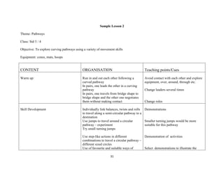 31
Sample Lesson 2
Theme: Pathways
Class: Std 3 / 4
Objective: To explore curving pathways using a variety of movement skills
Equipment: cones, mats, hoops
CONTENT ORGANISATION Teaching points/Cues
Warm up: Run in and out each other following a
curved pathway
In pairs, one leads the other in a curving
pathway
In pairs, one travels from bridge shape to
bridge shape and the other one negotiates
them without making contact
Avoid contact with each other and explore
equipment, over, around, through etc.
Change leaders several times
Change roles
Skill Development Individually link balances, twists and rolls
to travel along a semi-circular pathway to a
destination
Use jumps to travel around a circular
pathway – experiment
Try small turning jumps
Use step-like actions in different
combinations to travel a circular pathway –
different sized circles
Use of favourite and suitable ways of
Demonstrations
Smaller turning jumps would be more
suitable for this pathway
Demonstration of activities
Select demonstrations to illustrate the
 