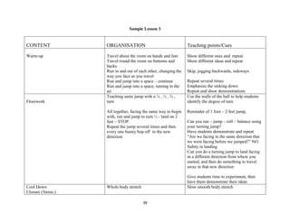 38
Sample Lesson 3
CONTENT ORGANISATION Teaching points/Cues
Warm-up Travel about the room on hands and feet
Travel round the room on buttoms and
backs
Run in and out of each other, changing the
way you face as you travel
Run and jump into a space – continue
Run and jump into a space, turning in the
air
Show different ones and repeat
Show different ideas and repeat
Skip, jogging backwards, sideways
Repeat several times
Emphasize the sinking down
Repeat and show demonstrations
Floorwork
Teaching same jump with a ¼ , ½ , ¾ ,
turn
All together, facing the same way to begin
with, run and jump to turn ½ - land on 2
feet – STOP.
Repeat the jump several times and then
every one bunny hop off in the new
direction
Use the walls of the hall to help students
identify the degree of turn
Reminder of 1 foot – 2 feet jump,
Can you run – jump – roll – balance using
your turning jump?
Have students demonstrate and repeat
“Are we facing in the same direction that
we were facing before we jumped?” NO
Safety in landing
Can you do a turning jump to land facing
in a different direction from where you
started, and then do something to travel
away in that new direction
Give students time to experiment, then
have them demonstrate their ideas
Cool Down
Closure (5mins.)
Whole body stretch Slow smooth body stretch
 
