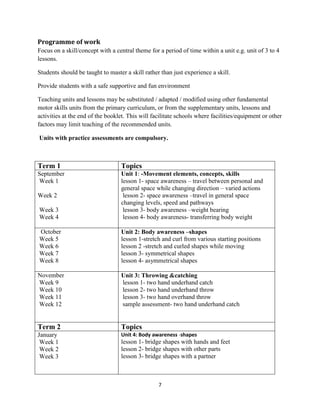 7
Programme of work
Focus on a skill/concept with a central theme for a period of time within a unit e.g. unit of 3 to 4
lessons.
Students should be taught to master a skill rather than just experience a skill.
Provide students with a safe supportive and fun environment
Teaching units and lessons may be substituted / adapted / modified using other fundamental
motor skills units from the primary curriculum, or from the supplementary units, lessons and
activities at the end of the booklet. This will facilitate schools where facilities/equipment or other
factors may limit teaching of the recommended units.
Units with practice assessments are compulsory.
Term 1 Topics
September
Week 1
Week 2
Week 3
Week 4
Unit 1: -Movement elements, concepts, skills
lesson 1- space awareness – travel between personal and
general space while changing direction – varied actions
lesson 2- space awareness –travel in general space
changing levels, speed and pathways
lesson 3- body awareness –weight bearing
lesson 4- body awareness- transferring body weight
October
Week 5
Week 6
Week 7
Week 8
Unit 2: Body awareness –shapes
lesson 1-stretch and curl from various starting positions
lesson 2 -stretch and curled shapes while moving
lesson 3- symmetrical shapes
lesson 4- asymmetrical shapes
November
Week 9
Week 10
Week 11
Week 12
Unit 3: Throwing &catching
lesson 1- two hand underhand catch
lesson 2- two hand underhand throw
lesson 3- two hand overhand throw
sample assessment- two hand underhand catch
Term 2 Topics
January
Week 1
Week 2
Week 3
Unit 4: Body awareness -shapes
lesson 1- bridge shapes with hands and feet
lesson 2- bridge shapes with other parts
lesson 3- bridge shapes with a partner
 
