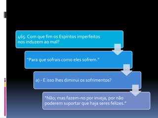 465. Com que fim os Espíritos imperfeitos
nos induzem ao mal?
“Para que sofrais como eles sofrem.”
a) - E isso lhes diminui os sofrimentos?
“Não; mas fazem-no por inveja, por não
poderem suportar que haja seres felizes.”
 