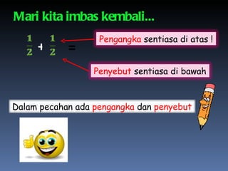 Mari kita imbas kembali... + = Dalam pecahan ada  pengangka   dan   penyebut Pengangka   sentiasa di atas ! Penyebut   sentiasa di bawah 