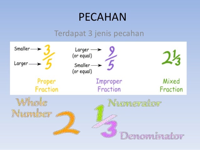 Darab Pecahan