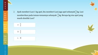 2. Ayah memberi Lusi 1 kg apel, ibu memberi Lusi juga apel sebanyak
1
2
kg. Lusi
memberikan pada teman-temannya sebanyak
3
4
kg. Berapa kg sisa apel yang
masih dimiliki Lusi?
M
E
N
U
KI
KD
Indi
kator
Mem
ban
ding
kan
Ope
rasi
Hitu
ng
L
A
T
I
H
A
N
b.
1
2
a.
3
4
c. 0
 