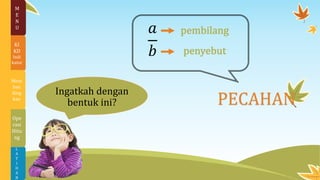 Ingatkah dengan
bentuk ini?
𝑎
𝑏
PECAHAN
L
A
T
I
H
A
N
Ope
rasi
Hitu
ng
M
E
N
U
KI
KD
Indi
kator
Mem
ban
ding
kan
 
