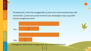 Terdapat kain 1 meter ibu menggunakan
1
2
meter kain untuk membuat baju, bibi
memerlukan
1
3
meter kain untuk membuat baju. Bandingkan siapa yang lebih
banyak menggunakan kain!
L
A
T
I
H
A
N
Ope
rasi
Hitu
ng
M
E
N
U
KI
KD
Indi
kator
Mem
ban
ding
kan
Ibu =
Bibi =
1
2
1
3
Sehingga Ibu lebih banyak menggunakan kain daripada Bibi karena
1
2
>
1
3
 