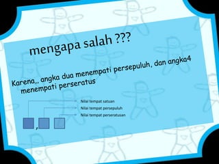 , 
Nilai tempat satuan 
Nilai tempat persepuluh 
Nilai tempat perseratusan 
 