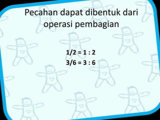 Pecahan dapat dibentuk dari 
operasi pembagian 
1/2 = 1 : 2 
3/6 = 3 : 6 
 