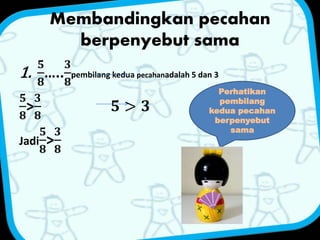 Membandingkan pecahan 
berpenyebut sama 
1. 
ퟓ 
ퟖ 
ퟑ 
ퟖ 
….. 
pembilang kedua pecahanadalah 5 dan 3 
ퟓ 
ퟖ 
ퟑ 
ퟖ 
> 
ퟓ > ퟑ 
ퟓ 
ퟖ 
Jadi 
ퟑ 
ퟖ 
> 
Perhatikan 
pembilang 
kedua pecahan 
berpenyebut 
sama 
 