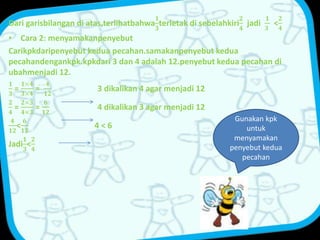 ퟏ 
ퟑ 
Dari garisbilangan di atas,terlihatbahwa 
ퟐ 
ퟒ 
terletak di sebelahkiri 
jadi 
ퟏ 
ퟑ 
ퟐ 
ퟒ 
< 
• Cara 2: menyamakanpenyebut 
Carikpkdaripenyebut kedua pecahan.samakanpenyebut kedua 
pecahandengankpk.kpkdari 3 dan 4 adalah 12.penyebut kedua pecahan di 
ubahmenjadi 12. 
ퟏ 
ퟏ×ퟒ 
ퟒ 
= 
= 
3 dikalikan 4 agar menjadi 12 
ퟑ 
ퟑ×ퟒ 
ퟏퟐ 
ퟐ 
ퟒ 
= 
ퟐ×ퟑ 
ퟒ×ퟑ 
= 
ퟔ 
ퟏퟐ 
4 dikalikan 3 agar menjadi 12 
ퟒ 
ퟏퟐ 
ퟔ 
ퟏퟐ 
< 
4 < 6 
Jadi 
ퟏ 
ퟑ 
ퟐ 
ퟒ 
< 
Gunakan kpk 
untuk 
menyamakan 
penyebut kedua 
pecahan 
 