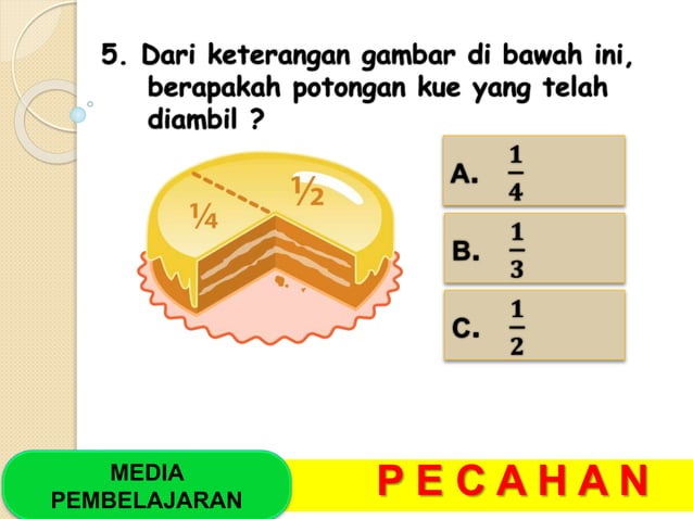 Materi Pecahan Kelas 3 SD/MI