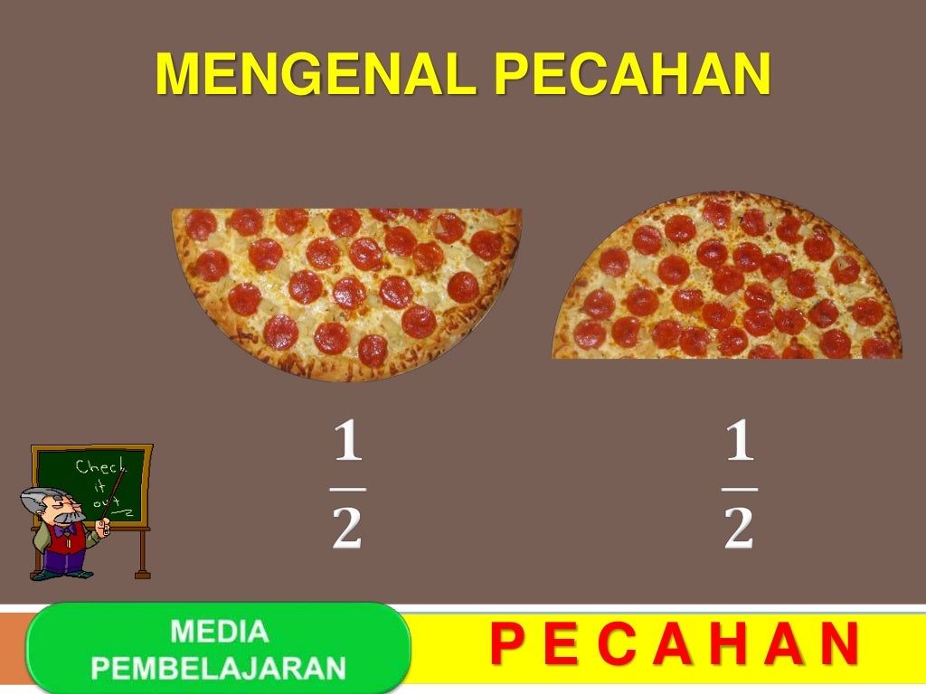 Materi Pecahan Kelas 3 SD/MI