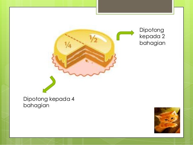 Pecahan tahun 3