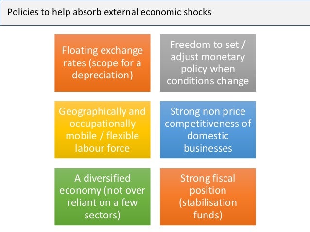 the monetary and fiscal policies essay Monetary policy in a low r-star world as well as alternative monetary and fiscal policies that are more likely to succeed in the face of a low natural rate. the monetary and fiscal policies essay Monetary policy in a low r-star world as well as alternative monetary and fiscal policies that are more likely to succeed in the face of a low natural rate.