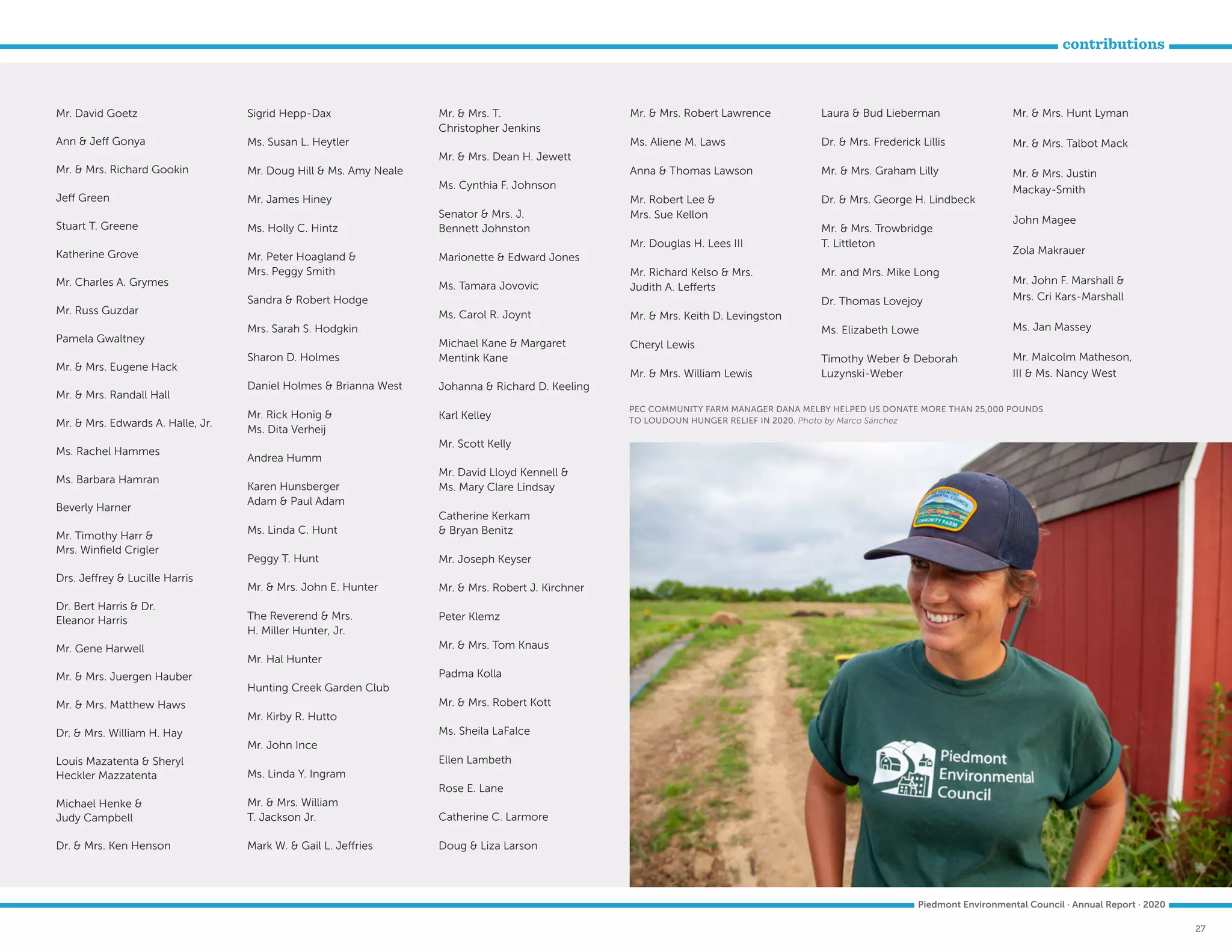 contributions
27
Piedmont Environmental Council · Annual Report · 2020
Mr. David Goetz
Ann  Jeff Gonya
Mr.  Mrs. Richard Gookin
Jeff Green
Stuart T. Greene
Katherine Grove
Mr. Charles A. Grymes
Mr. Russ Guzdar
Pamela Gwaltney
Mr.  Mrs. Eugene Hack
Mr.  Mrs. Randall Hall
Mr.  Mrs. Edwards A. Halle, Jr.
Ms. Rachel Hammes
Ms. Barbara Hamran
Beverly Harner
Mr. Timothy Harr 
Mrs. Winfield Crigler
Drs. Jeffrey  Lucille Harris
Dr. Bert Harris  Dr.
Eleanor Harris
Mr. Gene Harwell
Mr.  Mrs. Juergen Hauber
Mr.  Mrs. Matthew Haws
Dr.  Mrs. William H. Hay
Louis Mazatenta  Sheryl
Heckler Mazzatenta
Michael Henke 
Judy Campbell
Dr.  Mrs. Ken Henson
Sigrid Hepp-Dax
Ms. Susan L. Heytler
Mr. Doug Hill  Ms. Amy Neale
Mr. James Hiney
Ms. Holly C. Hintz
Mr. Peter Hoagland 
Mrs. Peggy Smith
Sandra  Robert Hodge
Mrs. Sarah S. Hodgkin
Sharon D. Holmes
Daniel Holmes  Brianna West
Mr. Rick Honig 
Ms. Dita Verheij
Andrea Humm
Karen Hunsberger
Adam  Paul Adam
Ms. Linda C. Hunt
Peggy T. Hunt
Mr.  Mrs. John E. Hunter
The Reverend  Mrs.
H. Miller Hunter, Jr.
Mr. Hal Hunter
Hunting Creek Garden Club
Mr. Kirby R. Hutto
Mr. John Ince
Ms. Linda Y. Ingram
Mr.  Mrs. William
T. Jackson Jr.
Mark W.  Gail L. Jeffries
Mr.  Mrs. T.
Christopher Jenkins
Mr.  Mrs. Dean H. Jewett
Ms. Cynthia F. Johnson
Senator  Mrs. J.
Bennett Johnston
Marionette  Edward Jones
Ms. Tamara Jovovic
Ms. Carol R. Joynt
Michael Kane  Margaret
Mentink Kane
Johanna  Richard D. Keeling
Karl Kelley
Mr. Scott Kelly
Mr. David Lloyd Kennell 
Ms. Mary Clare Lindsay
Catherine Kerkam
 Bryan Benitz
Mr. Joseph Keyser
Mr.  Mrs. Robert J. Kirchner
Peter Klemz
Mr.  Mrs. Tom Knaus
Padma Kolla
Mr.  Mrs. Robert Kott
Ms. Sheila LaFalce
Ellen Lambeth
Rose E. Lane
Catherine C. Larmore
Doug  Liza Larson
Mr.  Mrs. Robert Lawrence
Ms. Aliene M. Laws
Anna  Thomas Lawson
Mr. Robert Lee 
Mrs. Sue Kellon
Mr. Douglas H. Lees III
Mr. Richard Kelso  Mrs.
Judith A. Lefferts
Mr.  Mrs. Keith D. Levingston
Cheryl Lewis
Mr.  Mrs. William Lewis
Laura  Bud Lieberman
Dr.  Mrs. Frederick Lillis
Mr.  Mrs. Graham Lilly
Dr.  Mrs. George H. Lindbeck
Mr.  Mrs. Trowbridge
T. Littleton
Mr. and Mrs. Mike Long
Dr. Thomas Lovejoy
Ms. Elizabeth Lowe
Timothy Weber  Deborah
Luzynski-Weber
Mr.  Mrs. Hunt Lyman
Mr.  Mrs. Talbot Mack
Mr.  Mrs. Justin
Mackay-Smith
John Magee
Zola Makrauer
Mr. John F. Marshall 
Mrs. Cri Kars-Marshall
Ms. Jan Massey
Mr. Malcolm Matheson,
III  Ms. Nancy West
PEC COMMUNITY FARM MANAGER DANA MELBY HELPED US DONATE MORE THAN 25,000 POUNDS
TO LOUDOUN HUNGER RELIEF IN 2020. Photo by Marco Sánchez
 