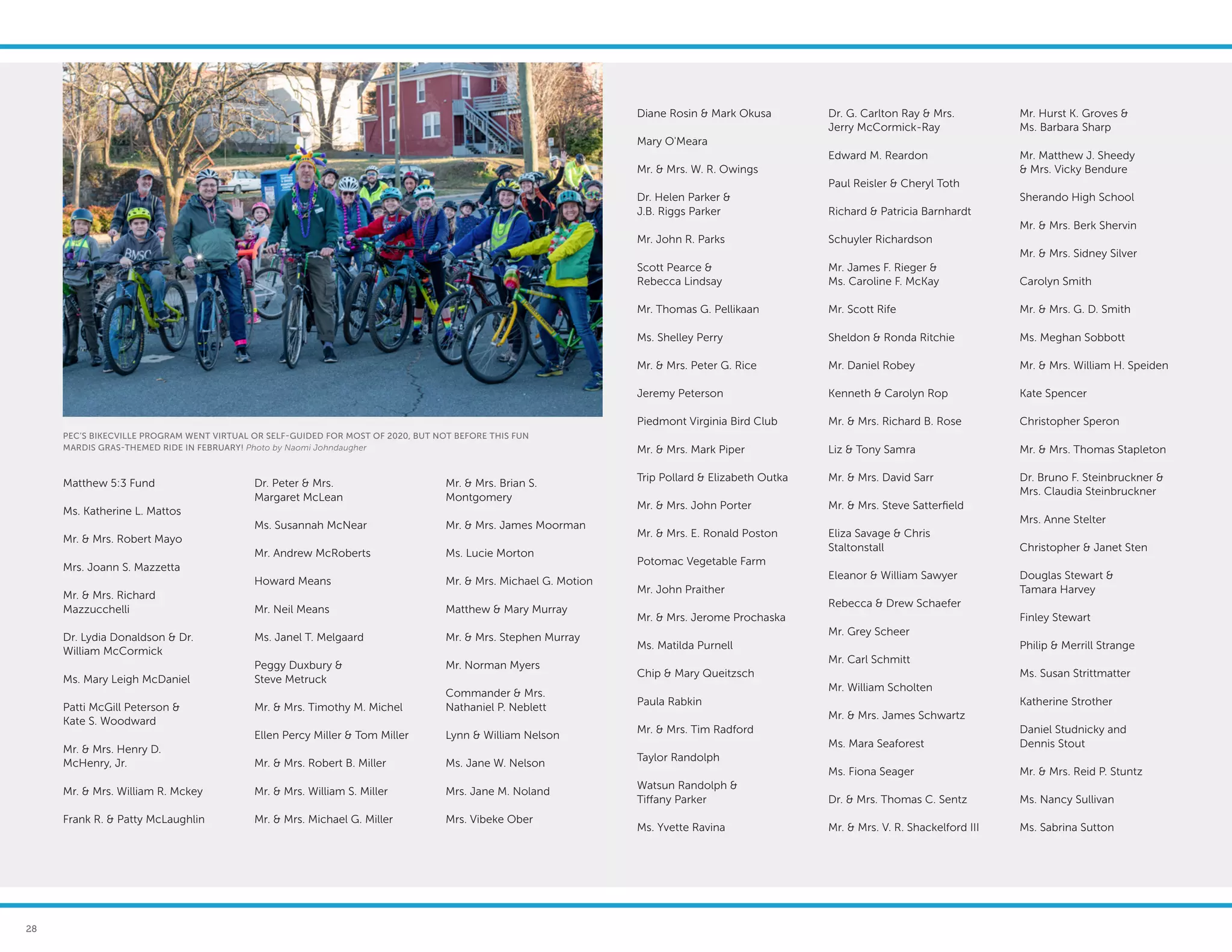 28
Matthew 5:3 Fund
Ms. Katherine L. Mattos
Mr.  Mrs. Robert Mayo
Mrs. Joann S. Mazzetta
Mr.  Mrs. Richard
Mazzucchelli
Dr. Lydia Donaldson  Dr.
William McCormick
Ms. Mary Leigh McDaniel
Patti McGill Peterson 
Kate S. Woodward
Mr.  Mrs. Henry D.
McHenry, Jr.
Mr.  Mrs. William R. Mckey
Frank R.  Patty McLaughlin
Dr. Peter  Mrs.
Margaret McLean
Ms. Susannah McNear
Mr. Andrew McRoberts
Howard Means
Mr. Neil Means
Ms. Janel T. Melgaard
Peggy Duxbury 
Steve Metruck
Mr.  Mrs. Timothy M. Michel
Ellen Percy Miller  Tom Miller
Mr.  Mrs. Robert B. Miller
Mr.  Mrs. William S. Miller
Mr.  Mrs. Michael G. Miller
Mr.  Mrs. Brian S.
Montgomery
Mr.  Mrs. James Moorman
Ms. Lucie Morton
Mr.  Mrs. Michael G. Motion
Matthew  Mary Murray
Mr.  Mrs. Stephen Murray
Mr. Norman Myers
Commander  Mrs.
Nathaniel P. Neblett
Lynn  William Nelson
Ms. Jane W. Nelson
Mrs. Jane M. Noland
Mrs. Vibeke Ober
Diane Rosin  Mark Okusa
Mary O'Meara
Mr.  Mrs. W. R. Owings
Dr. Helen Parker 
J.B. Riggs Parker
Mr. John R. Parks
Scott Pearce 
Rebecca Lindsay
Mr. Thomas G. Pellikaan
Ms. Shelley Perry
Mr.  Mrs. Peter G. Rice
Jeremy Peterson
Piedmont Virginia Bird Club
Mr.  Mrs. Mark Piper
Trip Pollard  Elizabeth Outka
Mr.  Mrs. John Porter
Mr.  Mrs. E. Ronald Poston
Potomac Vegetable Farm
Mr. John Praither
Mr.  Mrs. Jerome Prochaska
Ms. Matilda Purnell
Chip  Mary Queitzsch
Paula Rabkin
Mr.  Mrs. Tim Radford
Taylor Randolph
Watsun Randolph 
Tiffany Parker
Ms. Yvette Ravina
Dr. G. Carlton Ray  Mrs.
Jerry McCormick-Ray
Edward M. Reardon
Paul Reisler  Cheryl Toth
Richard  Patricia Barnhardt
Schuyler Richardson
Mr. James F. Rieger 
Ms. Caroline F. McKay
Mr. Scott Rife
Sheldon  Ronda Ritchie
Mr. Daniel Robey
Kenneth  Carolyn Rop
Mr.  Mrs. Richard B. Rose
Liz  Tony Samra
Mr.  Mrs. David Sarr
Mr.  Mrs. Steve Satterfield
Eliza Savage  Chris
Staltonstall
Eleanor  William Sawyer
Rebecca  Drew Schaefer
Mr. Grey Scheer
Mr. Carl Schmitt
Mr. William Scholten
Mr.  Mrs. James Schwartz
Ms. Mara Seaforest
Ms. Fiona Seager
Dr.  Mrs. Thomas C. Sentz
Mr.  Mrs. V. R. Shackelford III
Mr. Hurst K. Groves 
Ms. Barbara Sharp
Mr. Matthew J. Sheedy
 Mrs. Vicky Bendure
Sherando High School
Mr.  Mrs. Berk Shervin
Mr.  Mrs. Sidney Silver
Carolyn Smith
Mr.  Mrs. G. D. Smith
Ms. Meghan Sobbott
Mr.  Mrs. William H. Speiden
Kate Spencer
Christopher Speron
Mr.  Mrs. Thomas Stapleton
Dr. Bruno F. Steinbruckner 
Mrs. Claudia Steinbruckner
Mrs. Anne Stelter
Christopher  Janet Sten
Douglas Stewart 
Tamara Harvey
Finley Stewart
Philip  Merrill Strange
Ms. Susan Strittmatter
Katherine Strother
Daniel Studnicky and
Dennis Stout
Mr.  Mrs. Reid P. Stuntz
Ms. Nancy Sullivan
Ms. Sabrina Sutton
PEC’S BIKECVILLE PROGRAM WENT VIRTUAL OR SELF-GUIDED FOR MOST OF 2020, BUT NOT BEFORE THIS FUN
MARDIS GRAS-THEMED RIDE IN FEBRUARY! Photo by Naomi Johndaugher
 