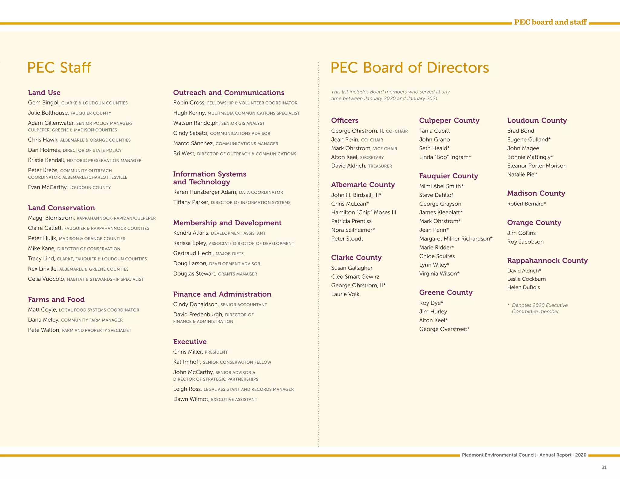 PEC board and staff
PEC Board of Directors
PEC Staff
Officers
George Ohrstrom, II, CO-CHAIR
Jean Perin, CO-CHAIR
Mark Ohrstrom, VICE CHAIR
Alton Keel, SECRETARY
David Aldrich, TREASURER
Albemarle County
John H. Birdsall, III*
Chris McLean*
Hamilton “Chip” Moses III
Patricia Prentiss
Nora Seilheimer*
Peter Stoudt
Clarke County
Susan Gallagher
Cleo Smart Gewirz
George Ohrstrom, II*
Laurie Volk
Culpeper County
Tania Cubitt
John Grano
Seth Heald*
Linda “Boo” Ingram*
Fauquier County
Mimi Abel Smith*
Steve Dahllof
George Grayson
James Kleeblatt*
Mark Ohrstrom*
Jean Perin*
Margaret Milner Richardson*
Marie Ridder*
Chloe Squires
Lynn Wiley*
Virginia Wilson*
Greene County
Roy Dye*
Jim Hurley
Alton Keel*
George Overstreet*
Loudoun County
Brad Bondi
Eugene Gulland*
John Magee
Bonnie Mattingly*
Eleanor Porter Morison
Natalie Pien
Madison County
Robert Bernard*
Orange County
Jim Collins
Roy Jacobson
Rappahannock County
David Aldrich*
Leslie Cockburn
Helen DuBois
* 	Denotes 2020 Executive
Committee member
This list includes Board members who served at any
time between January 2020 and January 2021.
31
Piedmont Environmental Council · Annual Report · 2020
Land Use
Gem Bingol, CLARKE  LOUDOUN COUNTIES
Julie Bolthouse, FAUQUIER COUNTY
Adam Gillenwater, SENIOR POLICY MANAGER/
CULPEPER, GREENE  MADISON COUNTIES
Chris Hawk, ALBEMARLE  ORANGE COUNTIES
Dan Holmes, DIRECTOR OF STATE POLICY
Kristie Kendall, HISTORIC PRESERVATION MANAGER
Peter Krebs, COMMUNITY OUTREACH
COORDINATOR, ALBEMARLE/CHARLOTTESVILLE
Evan McCarthy, LOUDOUN COUNTY
Land Conservation
Maggi Blomstrom, RAPPAHANNOCK-RAPIDAN/CULPEPER
Claire Catlett, FAUQUIER  RAPPAHANNOCK COUNTIES
Peter Hujik, MADISON  ORANGE COUNTIES
Mike Kane, DIRECTOR OF CONSERVATION
Tracy Lind, CLARKE, FAUQUIER  LOUDOUN COUNTIES
Rex Linville, ALBEMARLE  GREENE COUNTIES
Celia Vuocolo, HABITAT  STEWARDSHIP SPECIALIST
Farms and Food
Matt Coyle, LOCAL FOOD SYSTEMS COORDINATOR
Dana Melby, COMMUNITY FARM MANAGER
Pete Walton, FARM AND PROPERTY SPECIALIST
Outreach and Communications
Robin Cross, FELLOWSHIP  VOLUNTEER COORDINATOR
Hugh Kenny, MULTIMEDIA COMMUNICATIONS SPECIALIST
Watsun Randolph, SENIOR GIS ANALYST
Cindy Sabato, COMMUNICATIONS ADVISOR
Marco Sánchez, COMMUNICATIONS MANAGER
Bri West, DIRECTOR OF OUTREACH  COMMUNICATIONS
Information Systems
and Technology
Karen Hunsberger Adam, DATA COORDINATOR
Tiffany Parker, DIRECTOR OF INFORMATION SYSTEMS
Membership and Development
Kendra Atkins, DEVELOPMENT ASSISTANT
Karissa Epley, ASSOCIATE DIRECTOR OF DEVELOPMENT
Gertraud Hechl, MAJOR GIFTS
Doug Larson, DEVELOPMENT ADVISOR
Douglas Stewart, GRANTS MANAGER
Finance and Administration
Cindy Donaldson, SENIOR ACCOUNTANT
David Fredenburgh, DIRECTOR OF
FINANCE  ADMINISTRATION
Executive
Chris Miller, PRESIDENT
Kat Imhoff, SENIOR CONSERVATION FELLOW
John McCarthy, SENIOR ADVISOR 
DIRECTOR OF STRATEGIC PARTNERSHIPS
Leigh Ross, LEGAL ASSISTANT AND RECORDS MANAGER
Dawn Wilmot, EXECUTIVE ASSISTANT
 