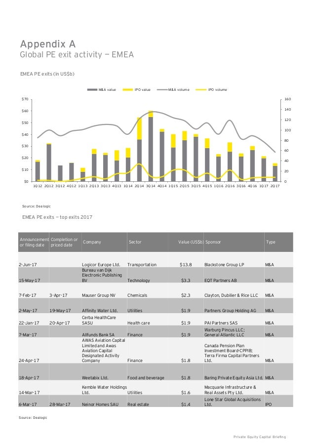 Jagged peak ipo date