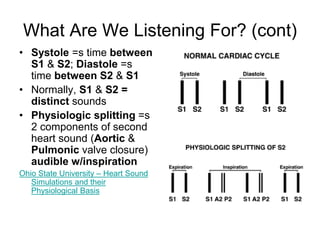 What Are We Listening For? (cont)
• Systole =s time between
S1 & S2; Diastole =s
time between S2 & S1
• Normally, S1 & S2 =
distinct sounds
• Physiologic splitting =s
2 components of second
heart sound (Aortic &
Pulmonic valve closure)
audible w/inspiration
Ohio State University – Heart Sound
Simulations and their
Physiological Basis
 