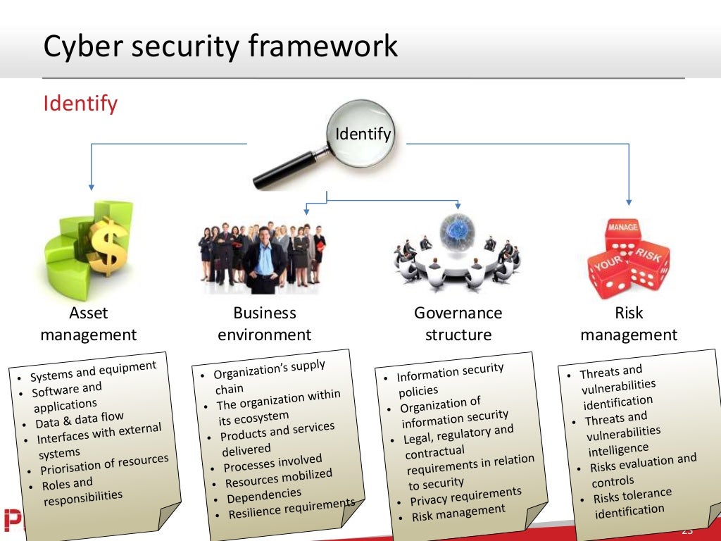 business continuity plan cyber attack