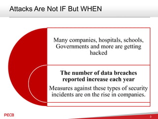 3
Attacks Are Not IF But WHEN
Many companies, hospitals, schools,
Governments and more are getting
hacked
The number of data breaches
reported increase each year
Measures against these types of security
incidents are on the rise in companies.
 