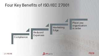 ISO/IEC 27001: A Global Standard on ISMS
ISO/IEC 27001 has:
• 14 Control Areas (or ‘Domains’)
• 34 Control Objectives
• 11...