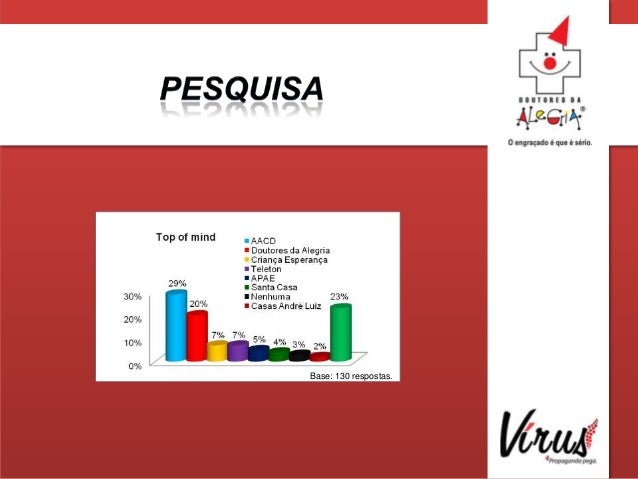 Curso de publicidade e propaganda online