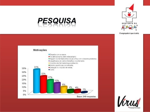 Curso superior de publicidade e propaganda