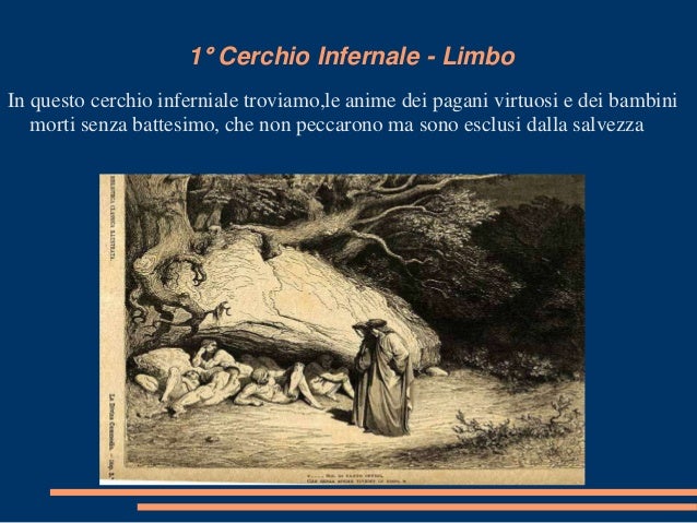 Peccatori e luoghi del peccato - Divina Commedia